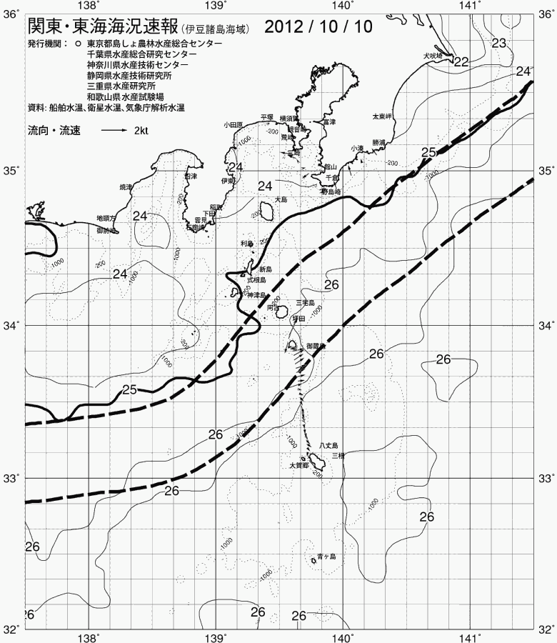 海況図, 関東・東海海況速報/伊豆諸島海域 検索結果, (黒潮, 水温分布, 冷水域, 暖水波及 等を図示)