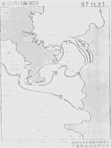 東京湾口海況図(1997/11/21)