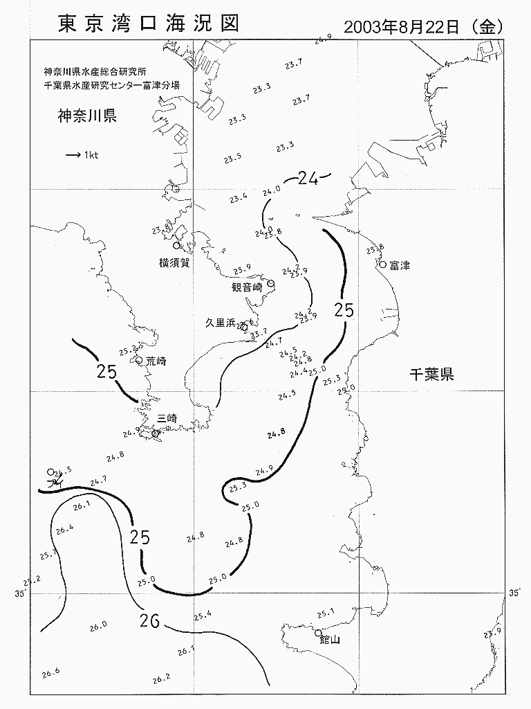 海況図, 東京湾口海況図 検索結果, (水温分布 等を図示)