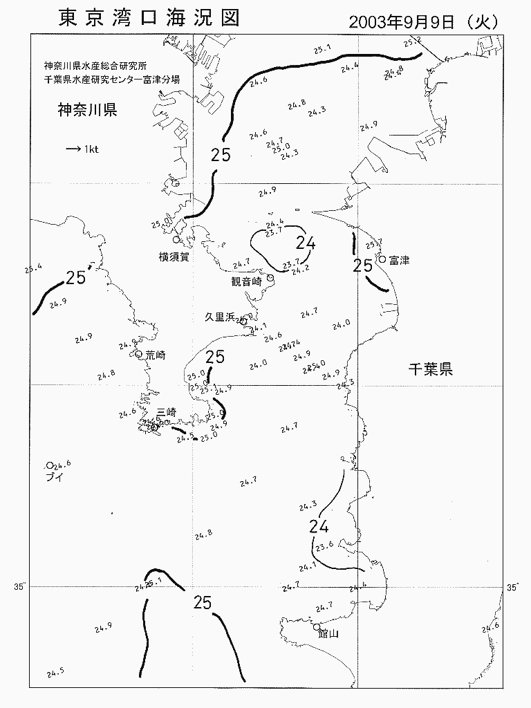 海況図, 東京湾口海況図 検索結果, (水温分布 等を図示)