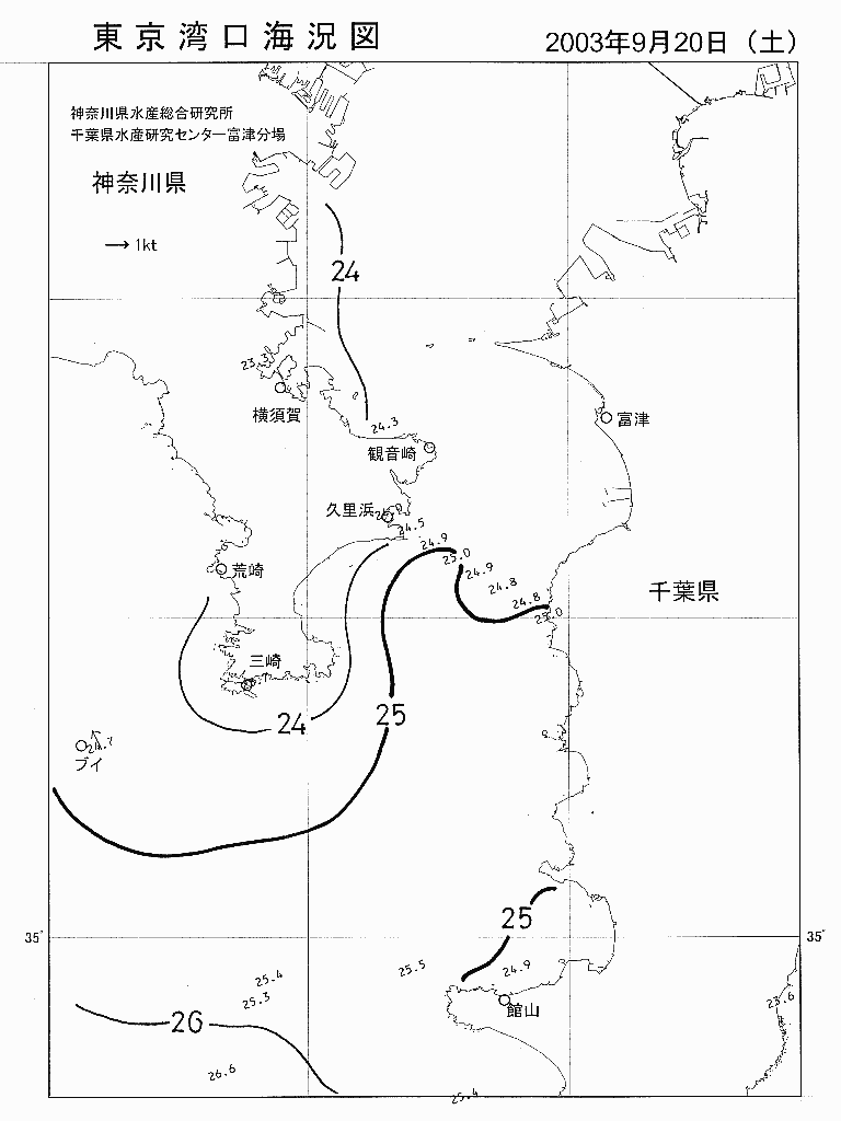 海況図, 東京湾口海況図 検索結果, (水温分布 等を図示)