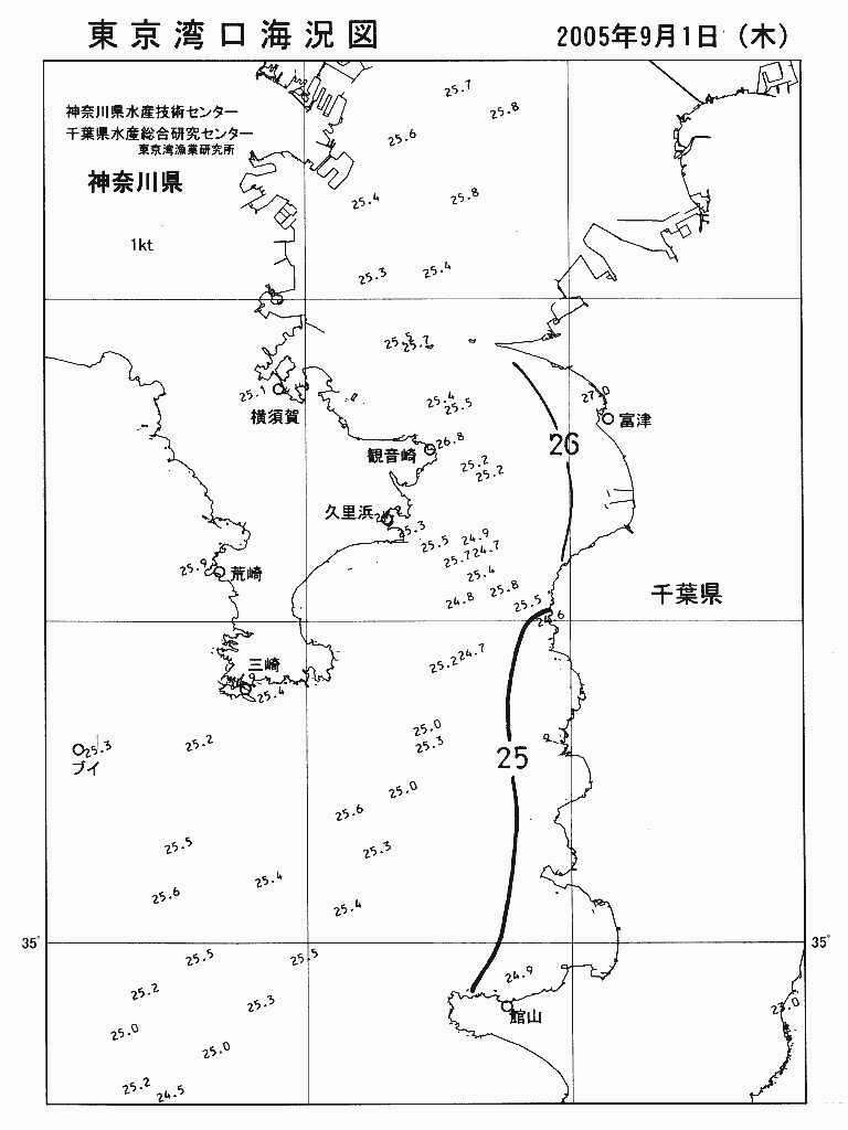 海況図, 東京湾口海況図 検索結果, (水温分布 等を図示)