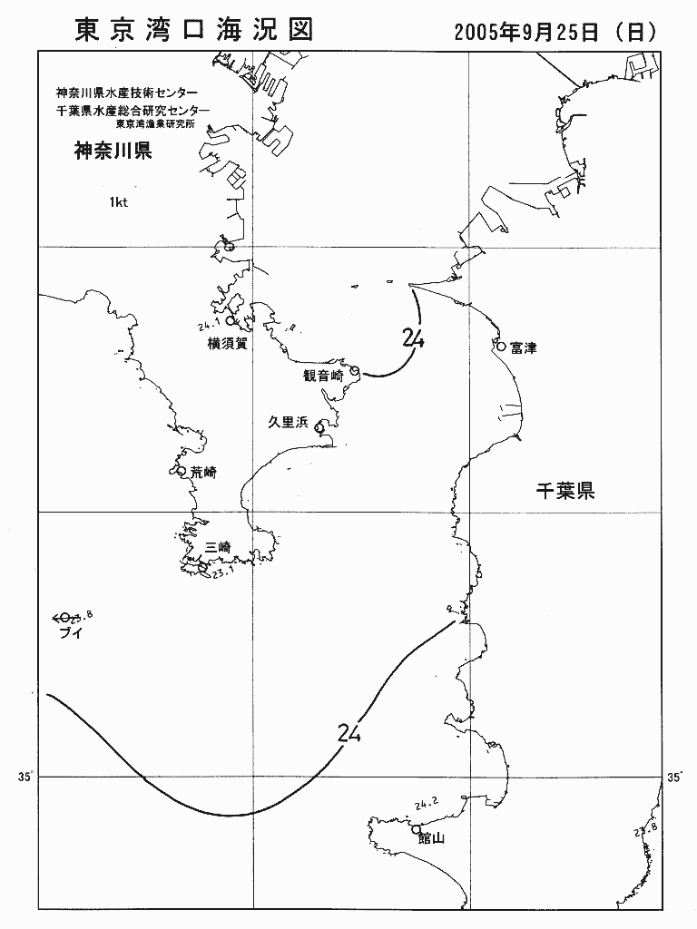 海況図, 東京湾口海況図 検索結果, (水温分布 等を図示)