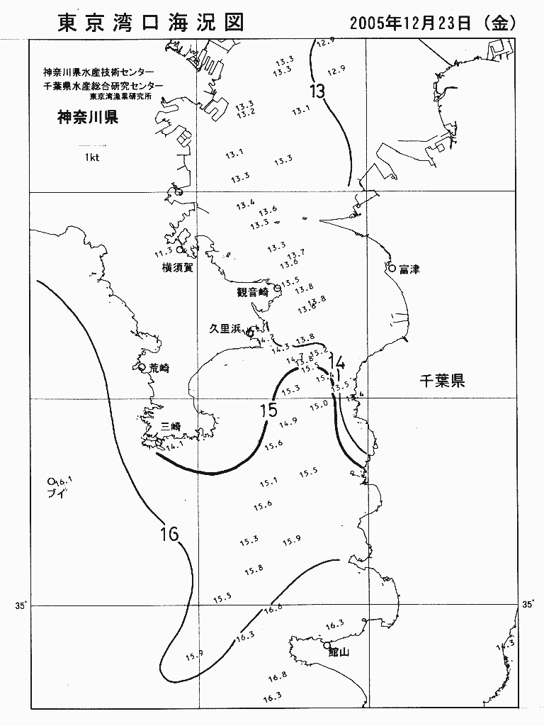 海況図, 東京湾口海況図 検索結果, (水温分布 等を図示)