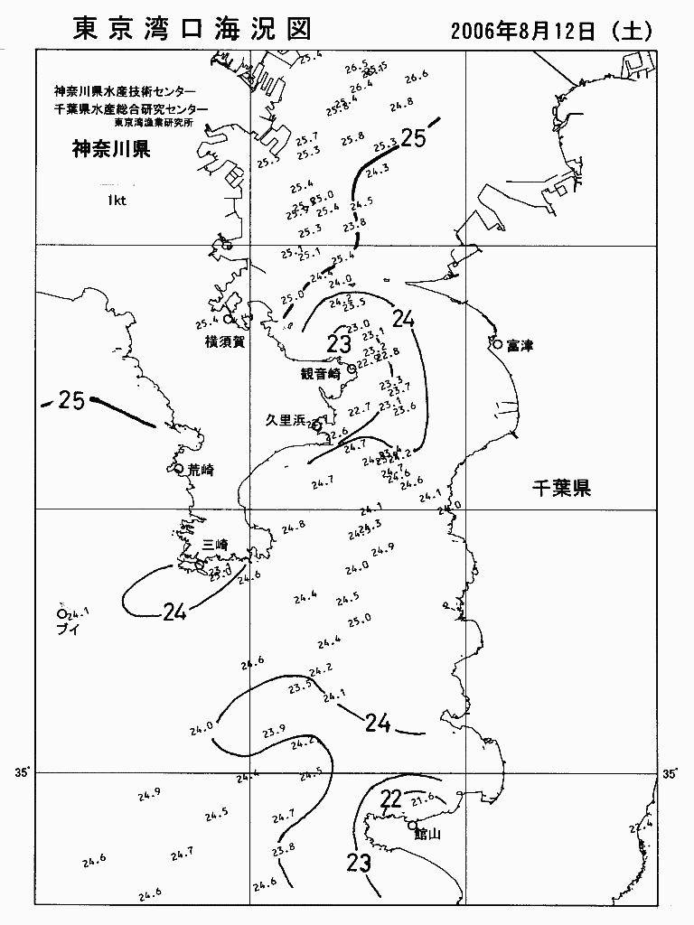 海況図, 東京湾口海況図 検索結果, (水温分布 等を図示)