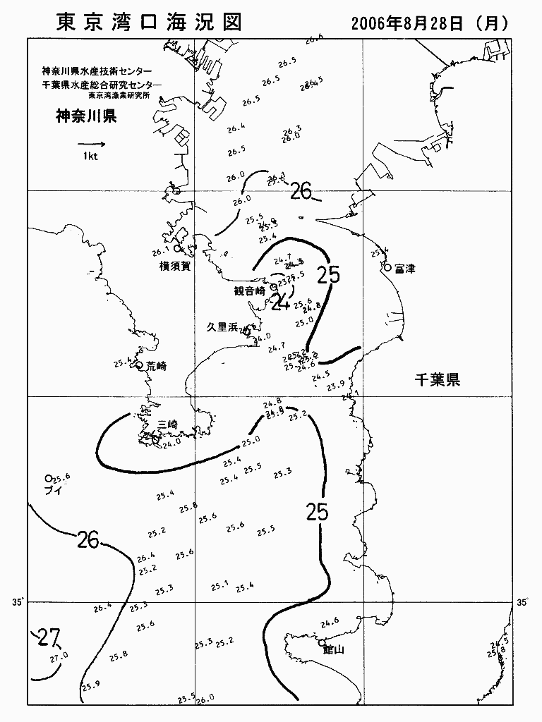 海況図, 東京湾口海況図 検索結果, (水温分布 等を図示)