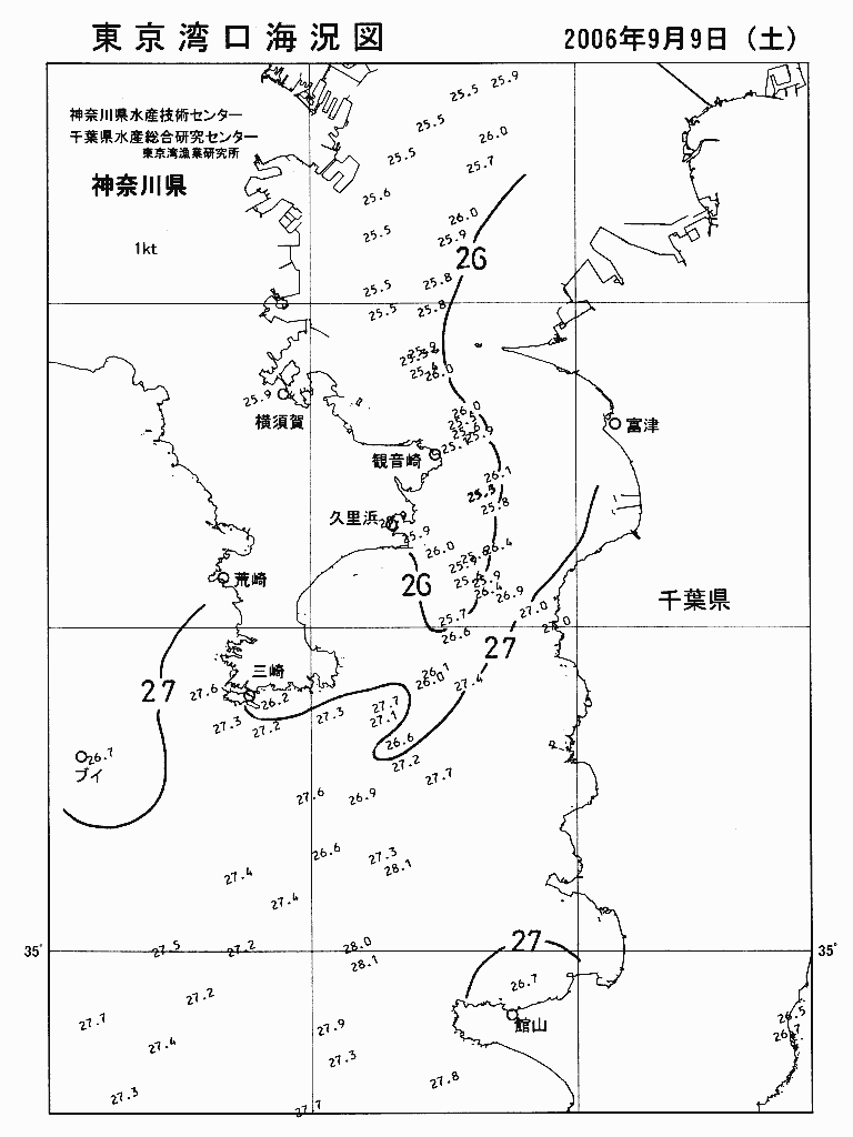 海況図, 東京湾口海況図 検索結果, (水温分布 等を図示)