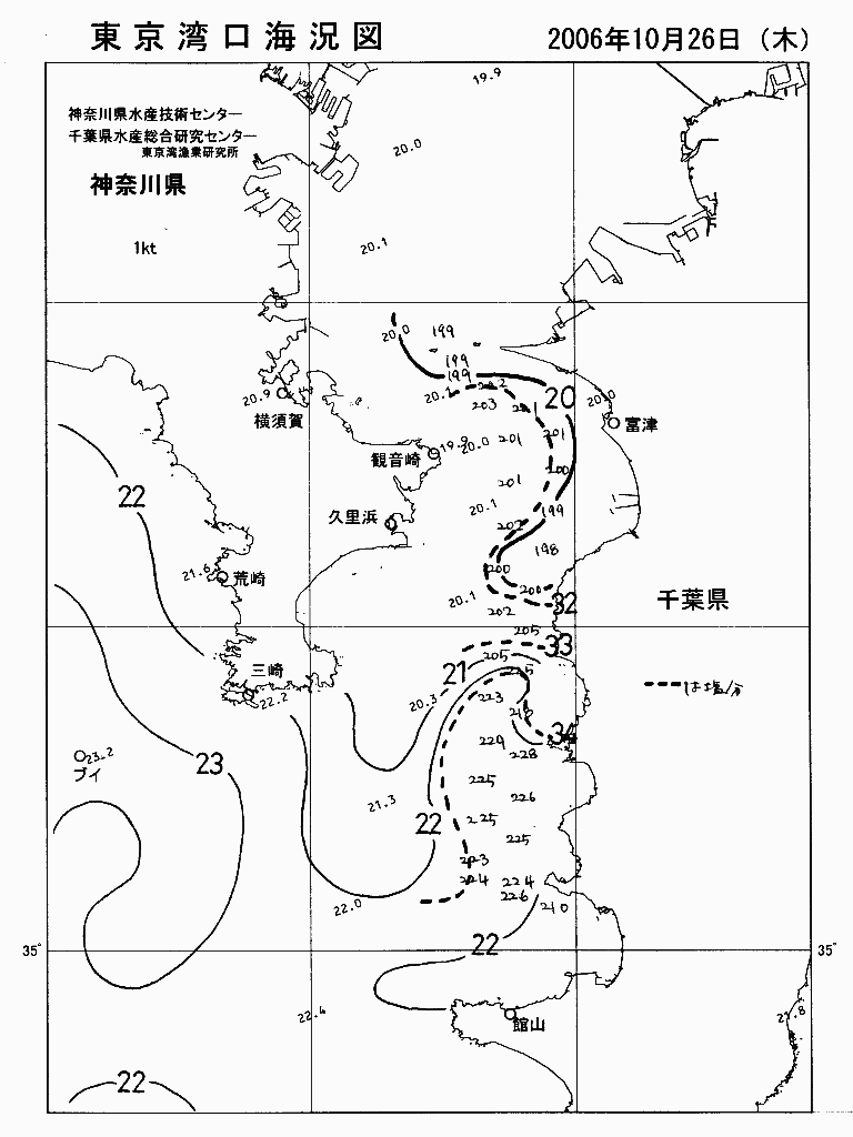 海況図, 東京湾口海況図 検索結果, (水温分布 等を図示)