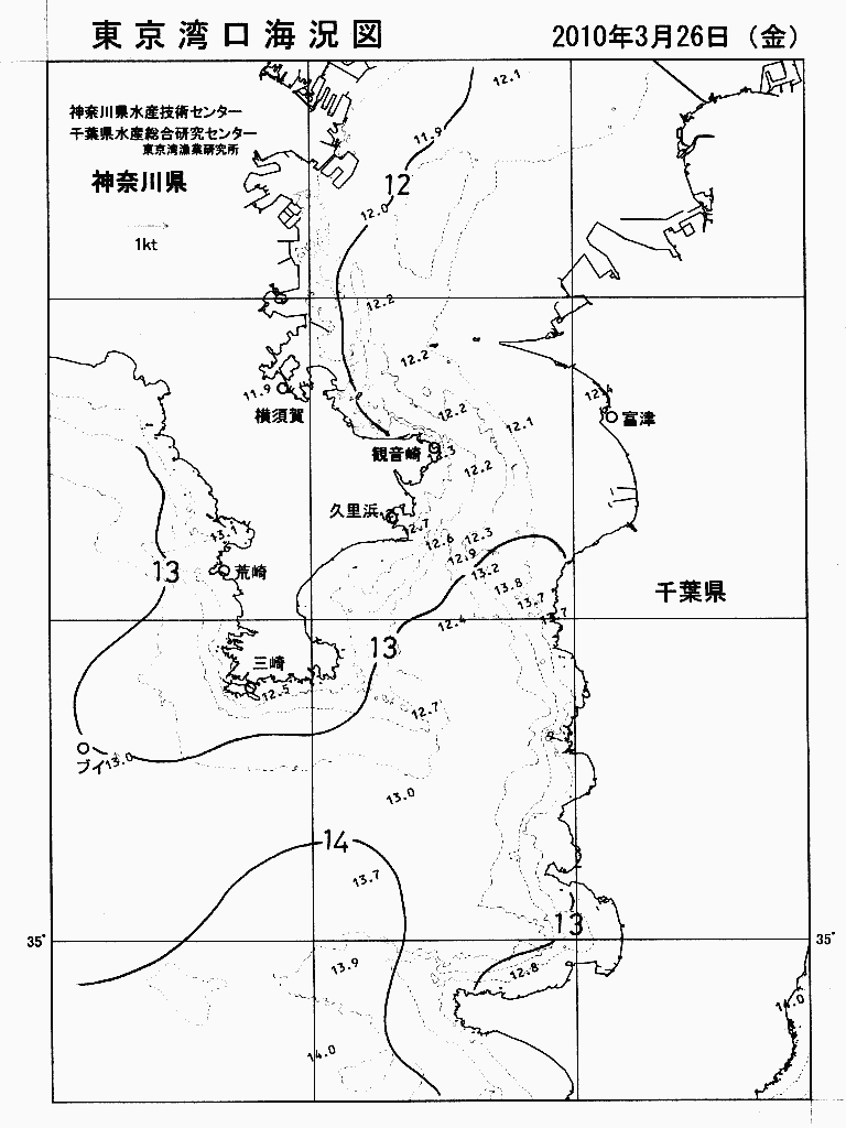 海況図, 東京湾口海況図 検索結果, (水温分布 等を図示)