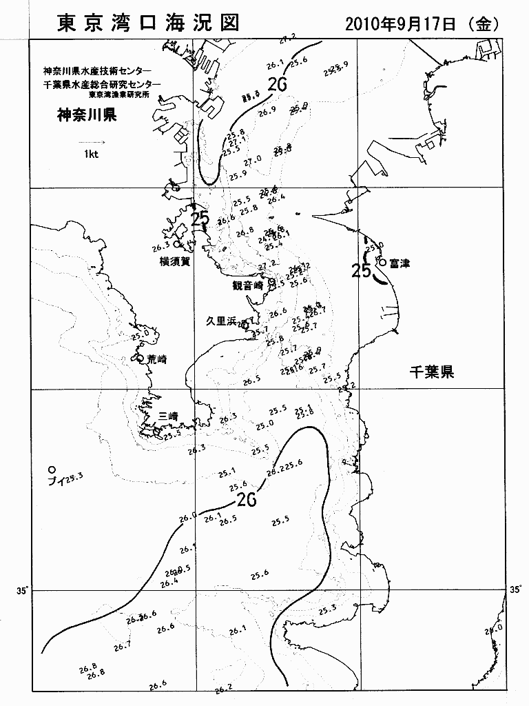 海況図, 東京湾口海況図 検索結果, (水温分布 等を図示)
