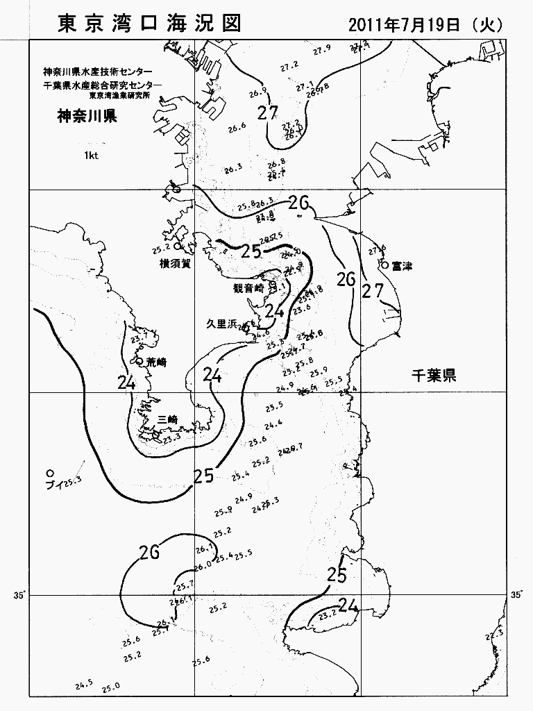 海況図, 東京湾口海況図 検索結果, (水温分布 等を図示)