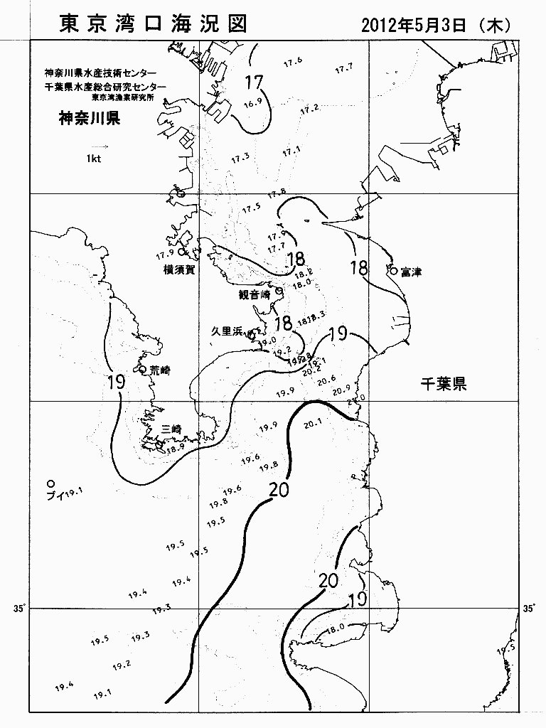 海況図, 東京湾口海況図 検索結果, (水温分布 等を図示)
