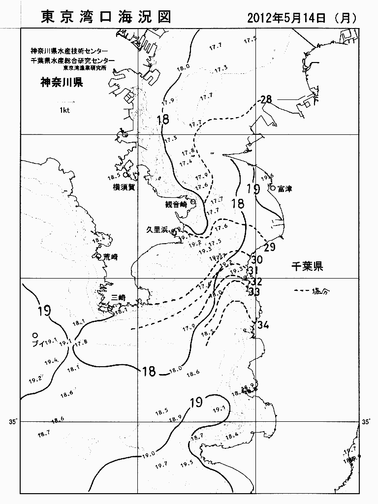 海況図, 東京湾口海況図 検索結果, (水温分布 等を図示)