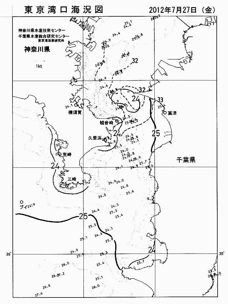 海況図, 東京湾口海況図 検索結果, (水温分布 等を図示)