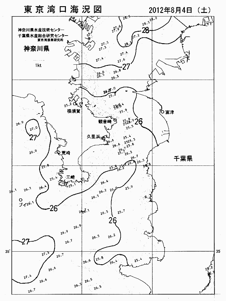 海況図, 東京湾口海況図 検索結果, (水温分布 等を図示)