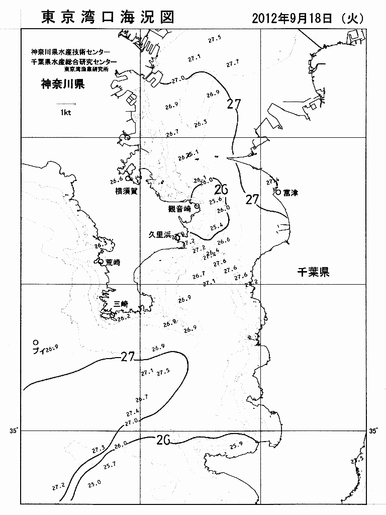 海況図, 東京湾口海況図 検索結果, (水温分布 等を図示)