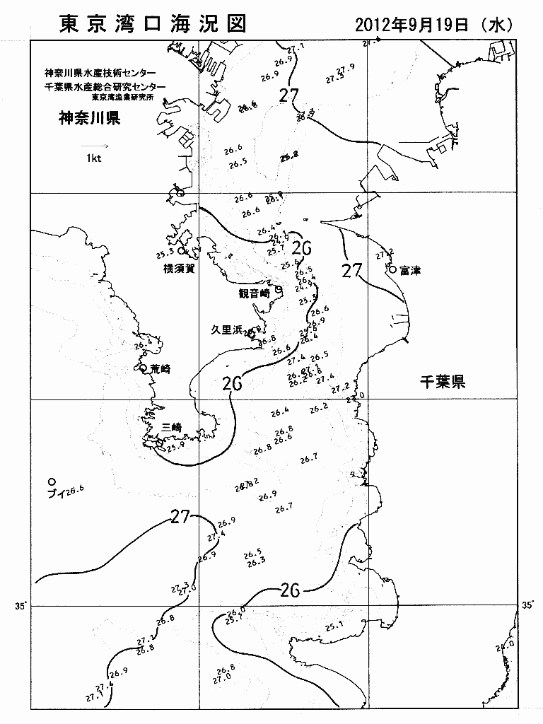 海況図, 東京湾口海況図 検索結果, (水温分布 等を図示)