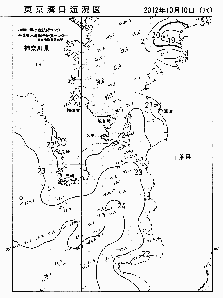 海況図, 東京湾口海況図 検索結果, (水温分布 等を図示)