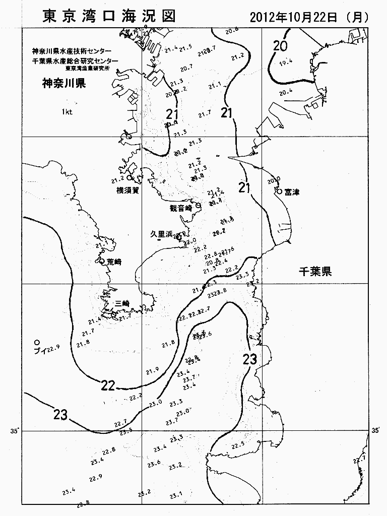 海況図, 東京湾口海況図 検索結果, (水温分布 等を図示)