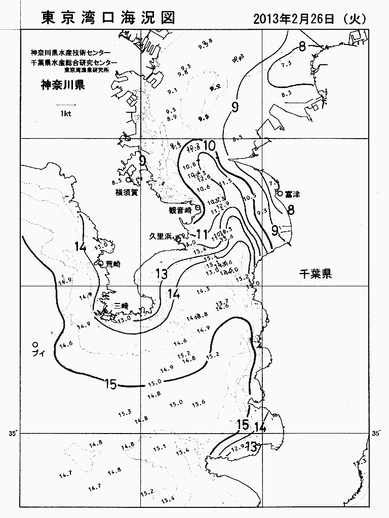 海況図, 東京湾口海況図 検索結果, (水温分布 等を図示)