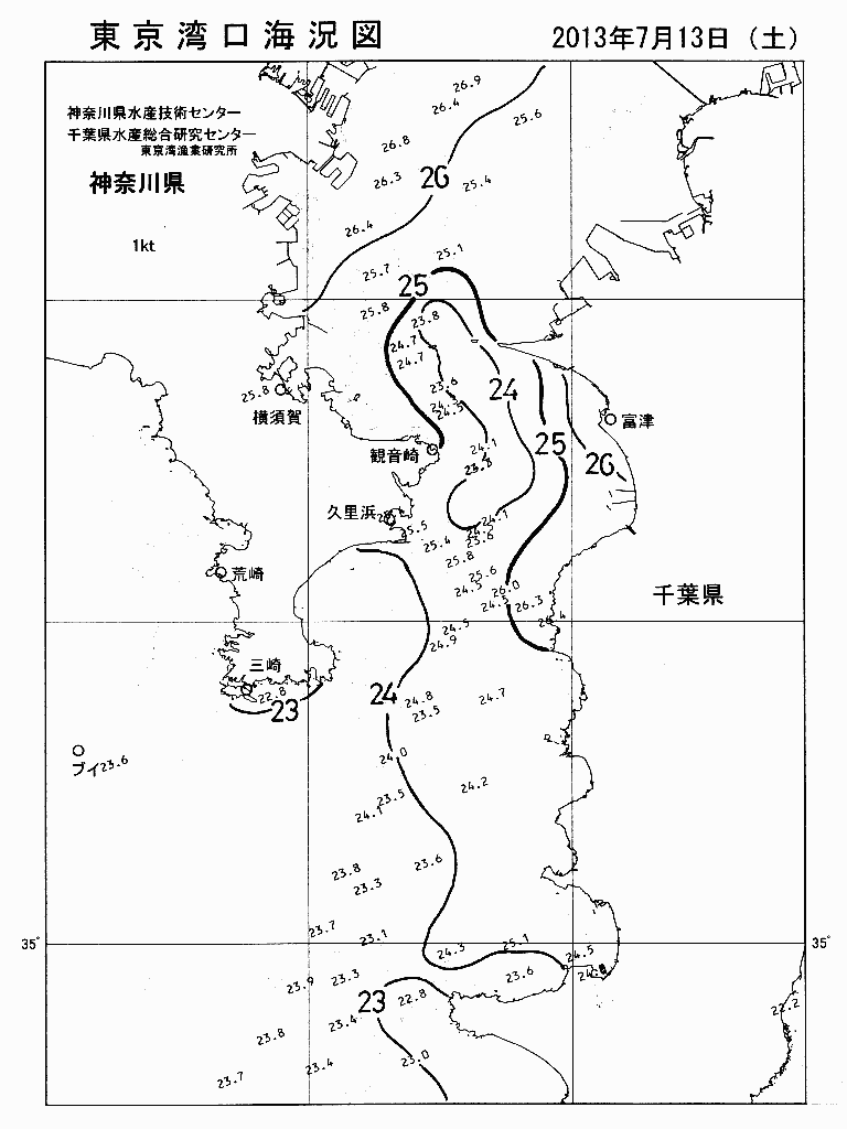海況図, 東京湾口海況図 検索結果, (水温分布 等を図示)