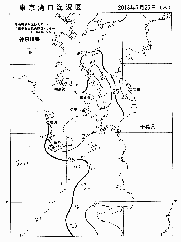 海況図, 東京湾口海況図 検索結果, (水温分布 等を図示)