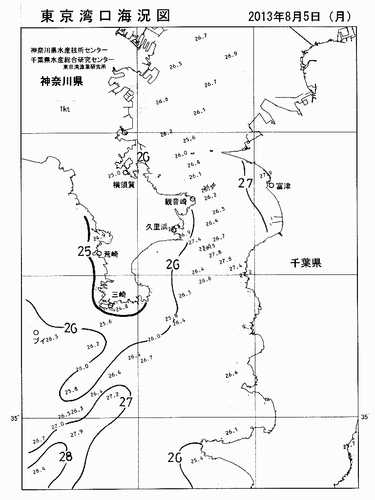 海況図, 東京湾口海況図 検索結果, (水温分布 等を図示)