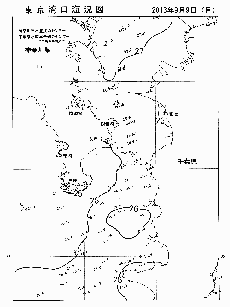 海況図, 東京湾口海況図 検索結果, (水温分布 等を図示)