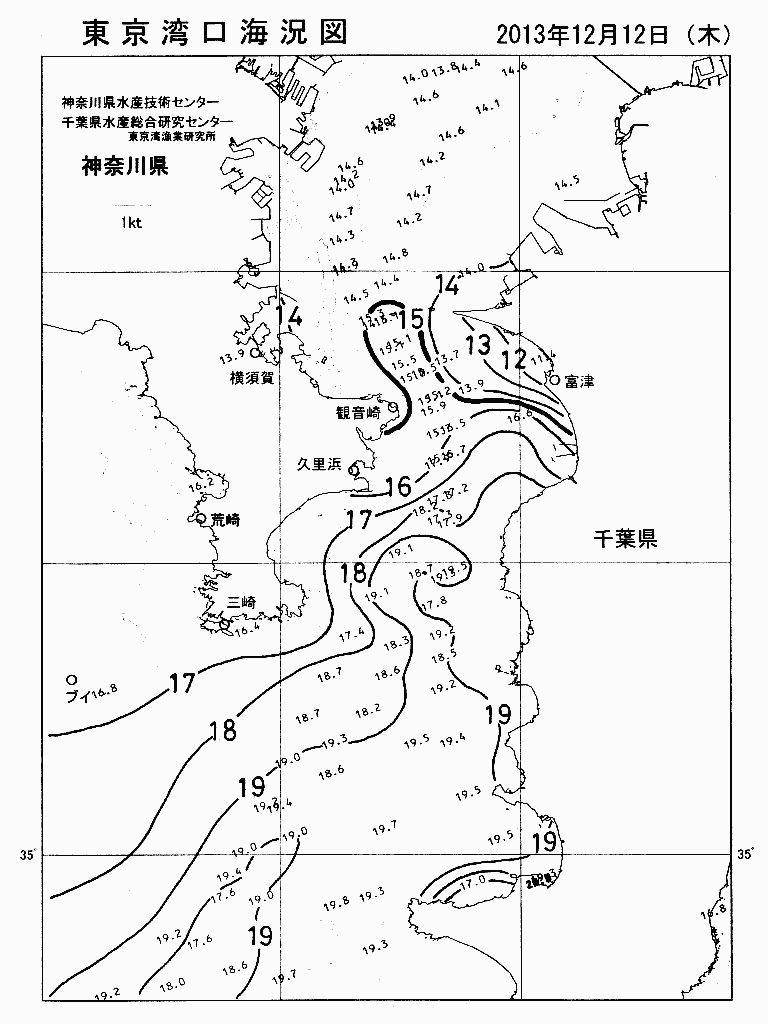 海況図, 東京湾口海況図 検索結果, (水温分布 等を図示)