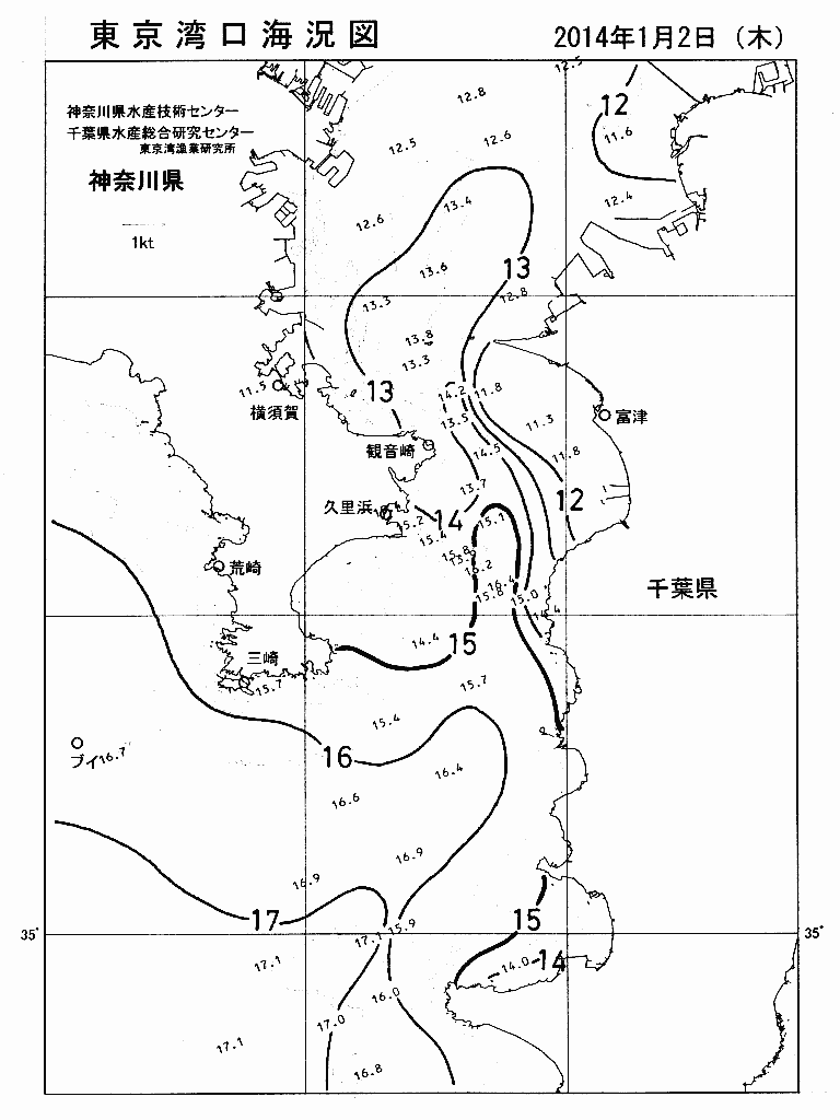 海況図, 東京湾口海況図 検索結果, (水温分布 等を図示)