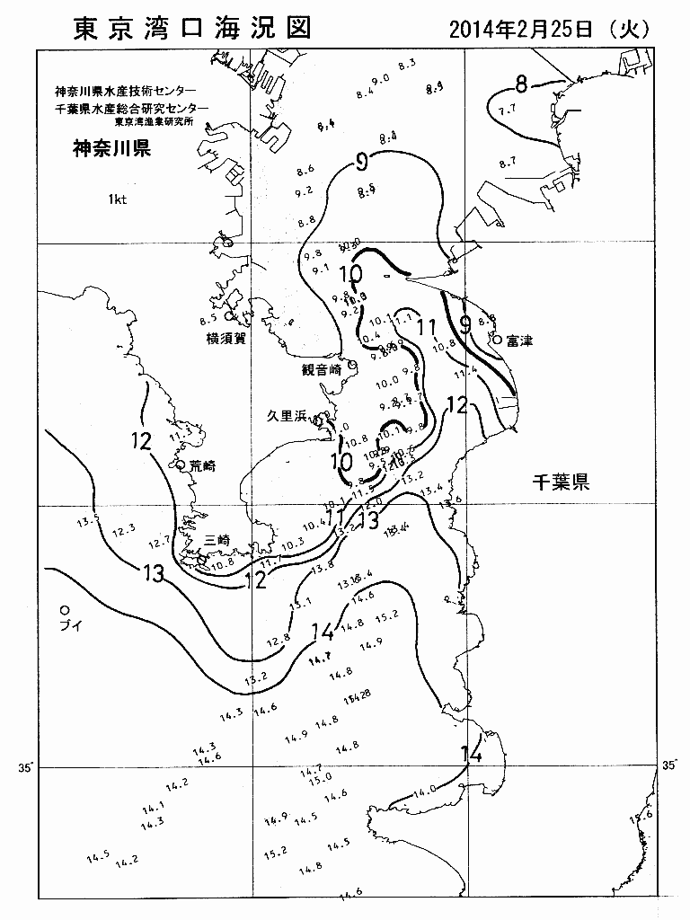 海況図, 東京湾口海況図 検索結果, (水温分布 等を図示)