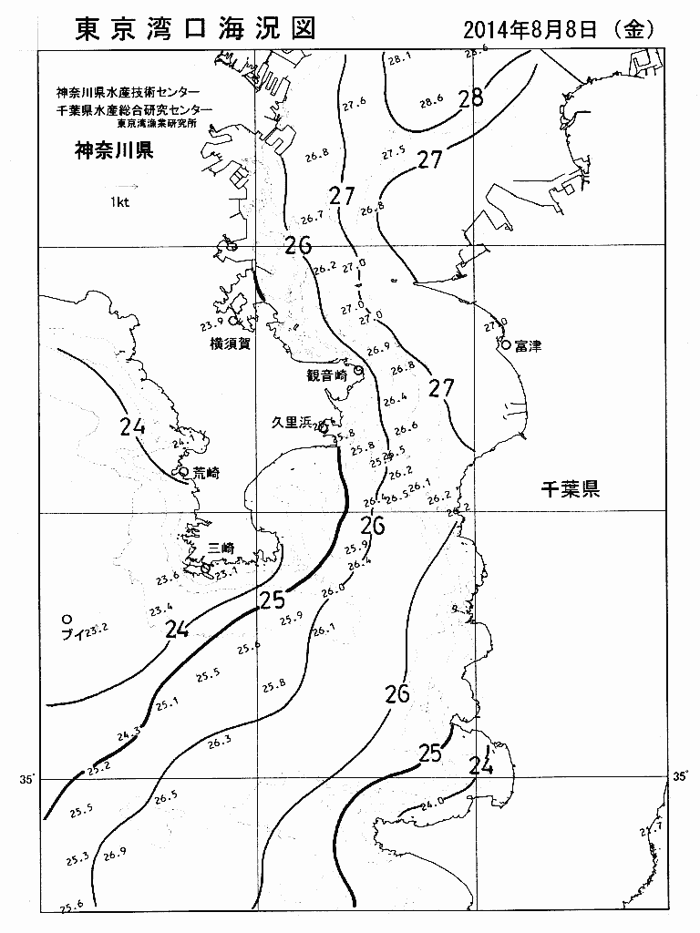 海況図, 東京湾口海況図 検索結果, (水温分布 等を図示)