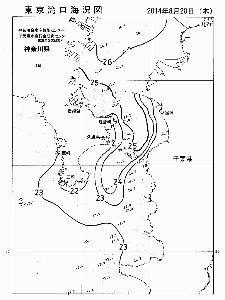 海況図, 東京湾口海況図 検索結果, (水温分布 等を図示)