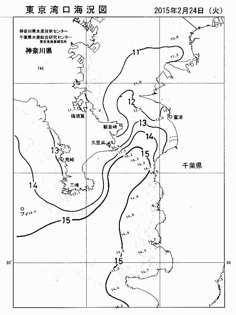 海況図, 東京湾口海況図 検索結果, (水温分布 等を図示)
