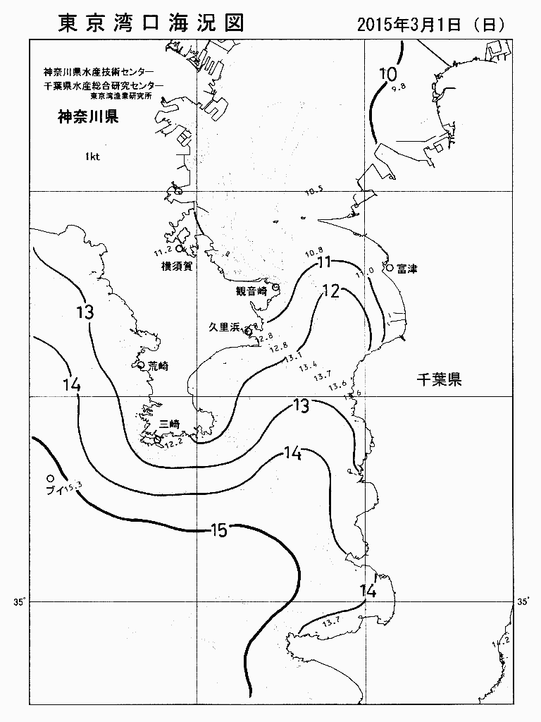海況図, 東京湾口海況図 検索結果, (水温分布 等を図示)