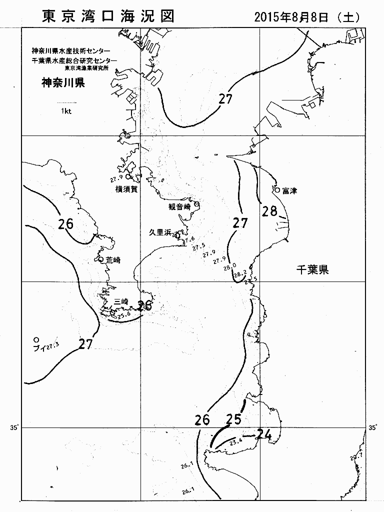 海況図, 東京湾口海況図 検索結果, (水温分布 等を図示)