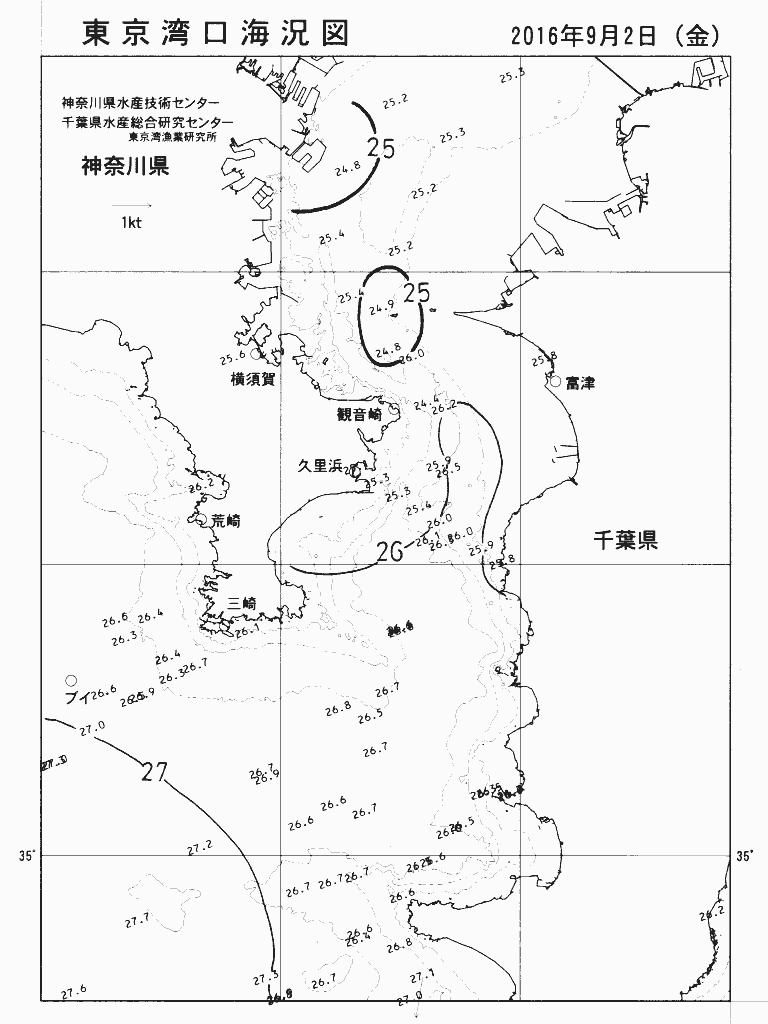 海況図, 東京湾口海況図 検索結果, (水温分布 等を図示)