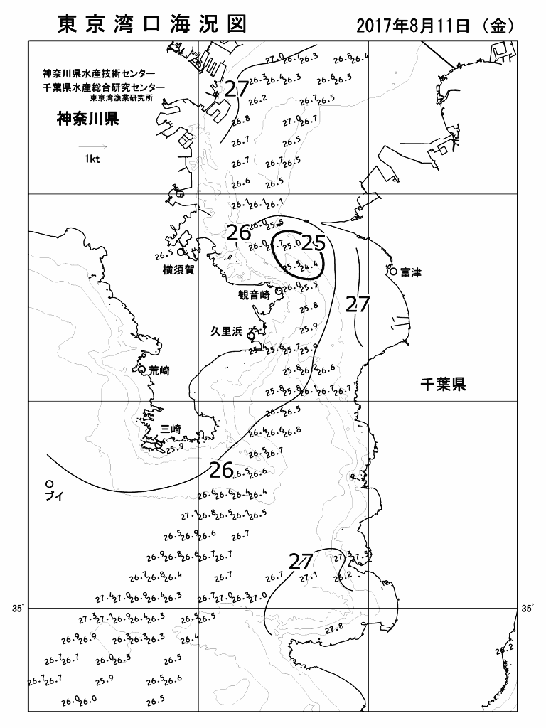 海況図, 東京湾口海況図 検索結果, (水温分布 等を図示)