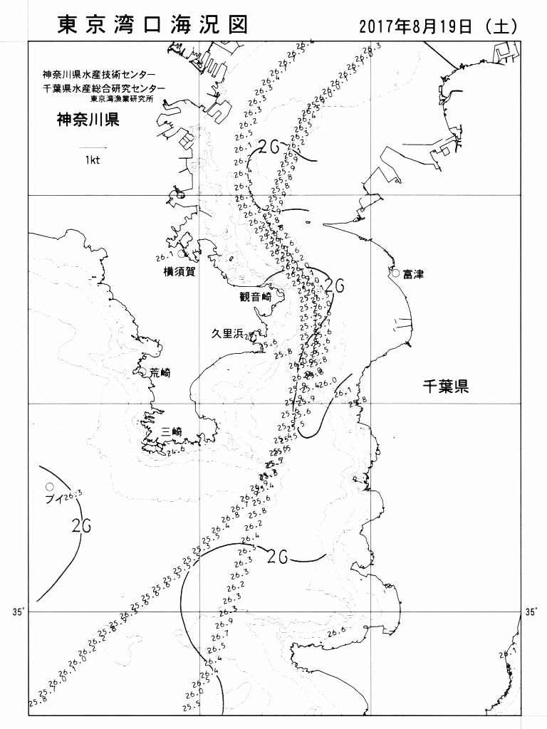 海況図, 東京湾口海況図 検索結果, (水温分布 等を図示)