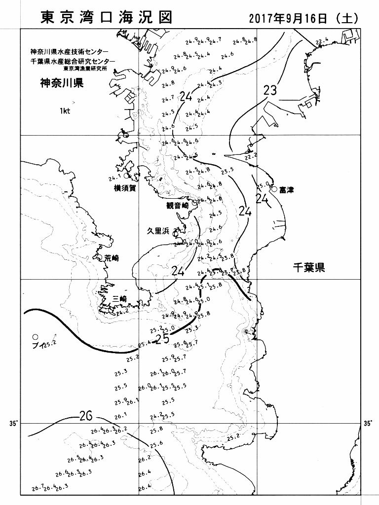 海況図, 東京湾口海況図 検索結果, (水温分布 等を図示)