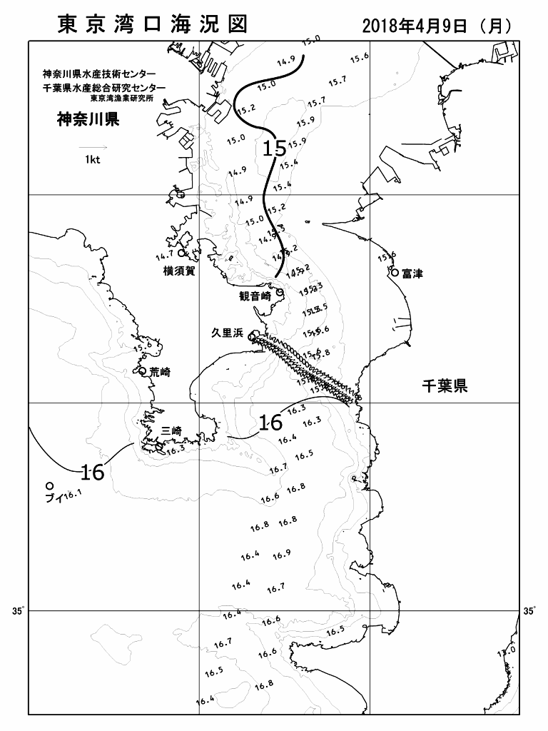 海況図, 東京湾口海況図 検索結果, (水温分布 等を図示)