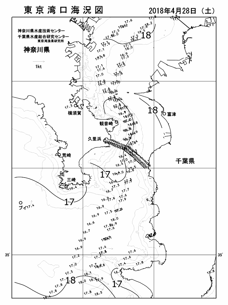 海況図, 東京湾口海況図 検索結果, (水温分布 等を図示)