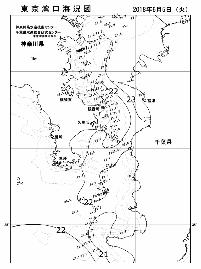海況図, 東京湾口海況図 検索結果, (水温分布 等を図示)