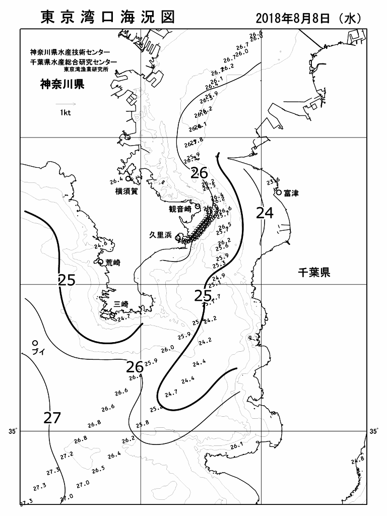 海況図, 東京湾口海況図 検索結果, (水温分布 等を図示)