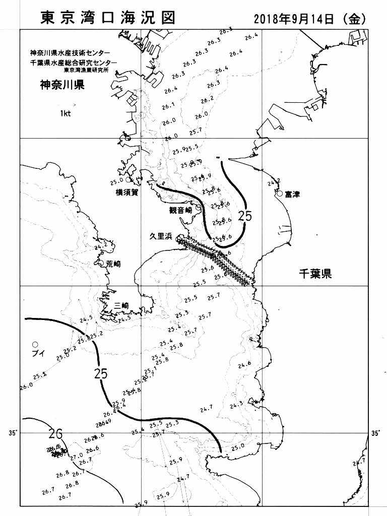 海況図, 東京湾口海況図 検索結果, (水温分布 等を図示)