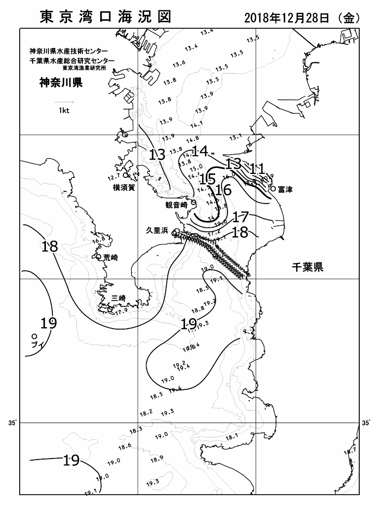 海況図, 東京湾口海況図 検索結果, (水温分布 等を図示)