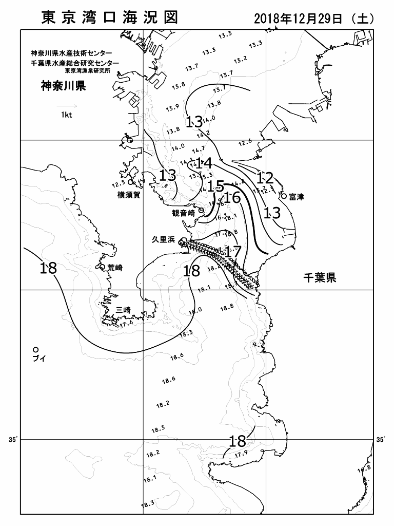 海況図, 東京湾口海況図 検索結果, (水温分布 等を図示)