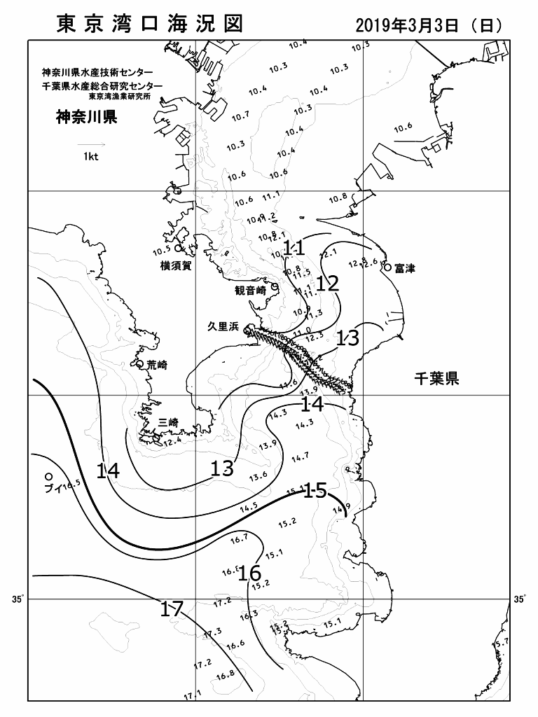 海況図, 東京湾口海況図 検索結果, (水温分布 等を図示)