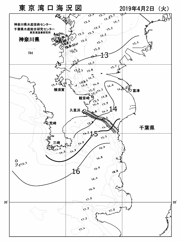 海況図, 東京湾口海況図 検索結果, (水温分布 等を図示)