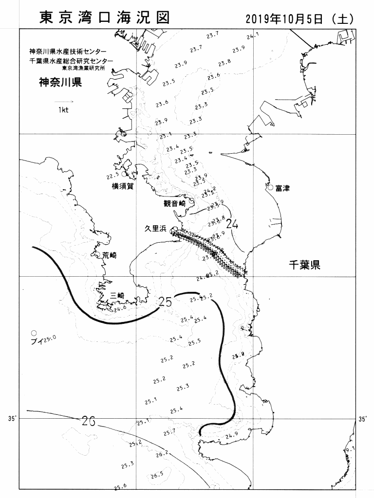 海況図, 東京湾口海況図 検索結果, (水温分布 等を図示)